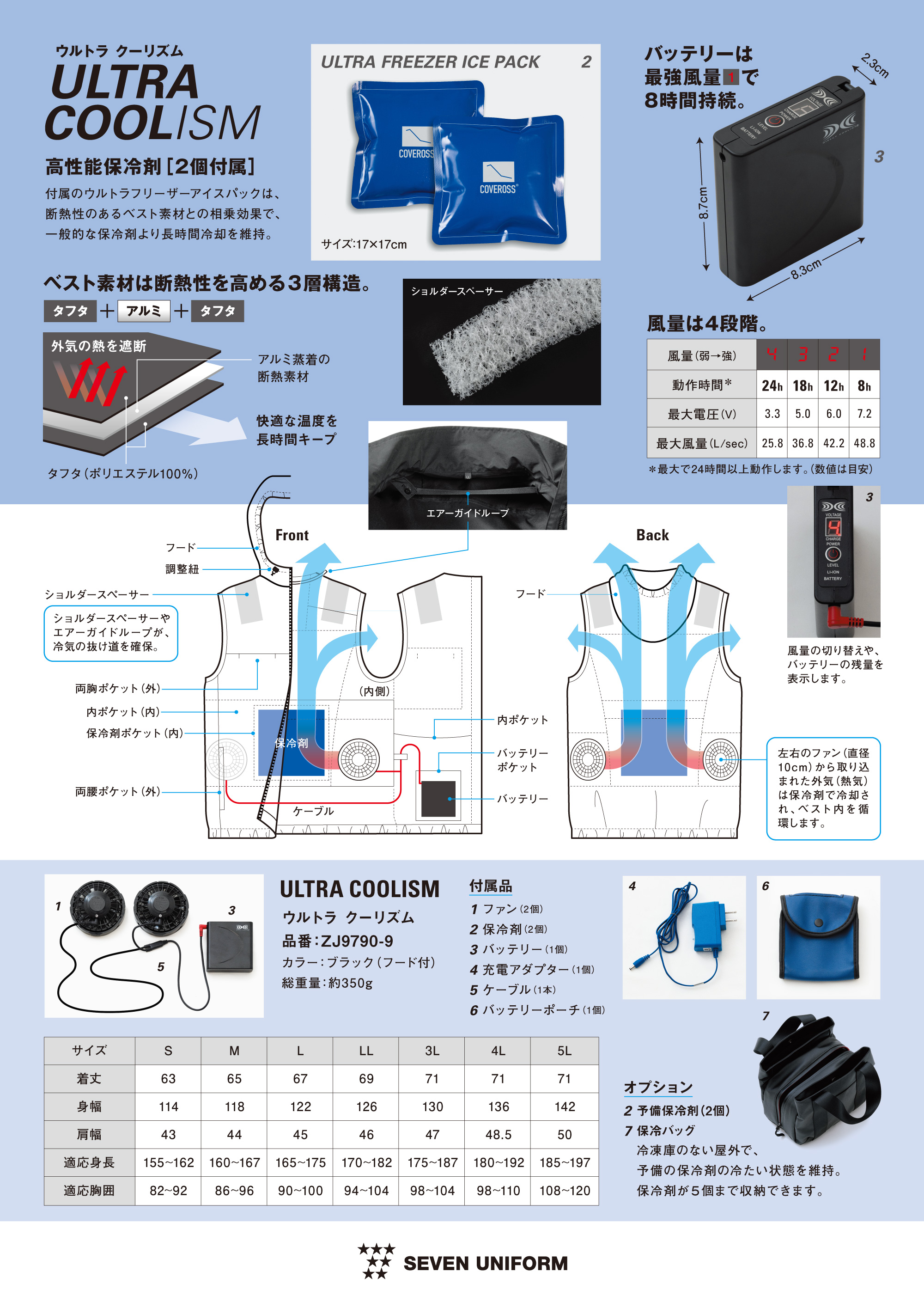 ウルトラ クーリズム