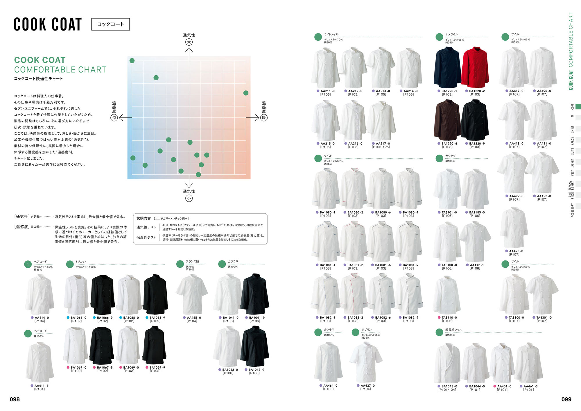 SEVEN UNIFOM CATALOG 75