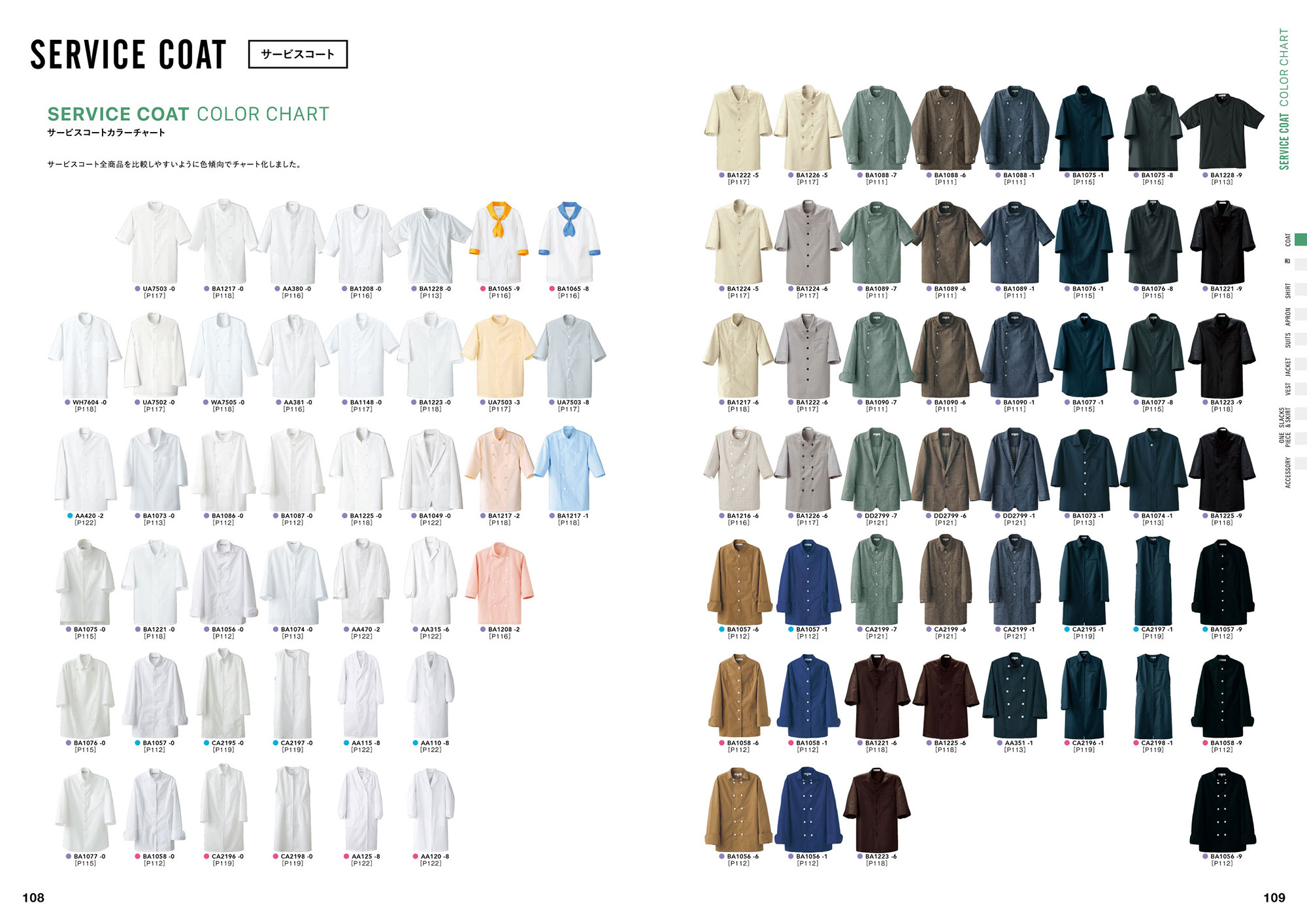 SEVEN UNIFOM CATALOG 75