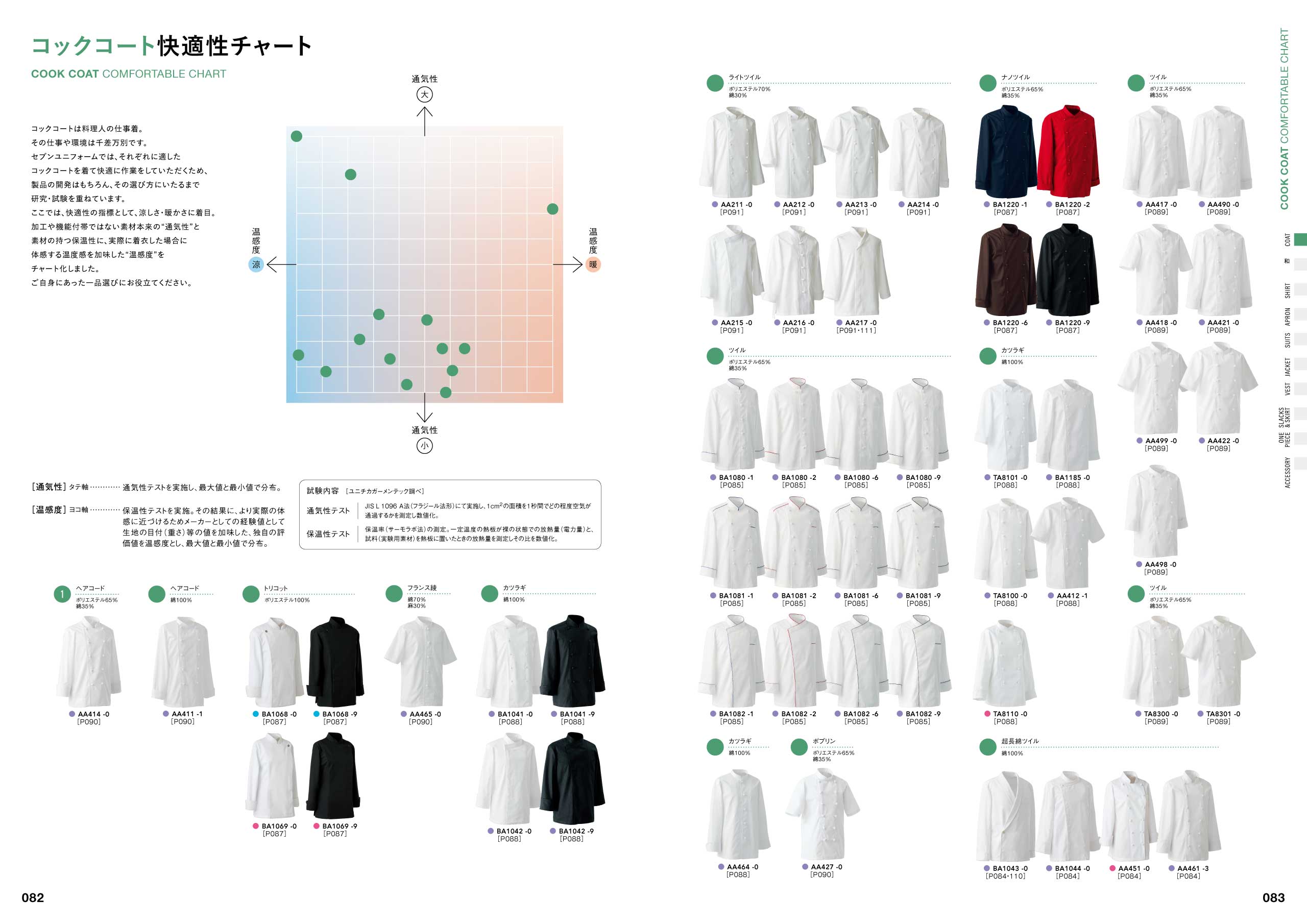 SEVEN UNIFOM CATALOG 76