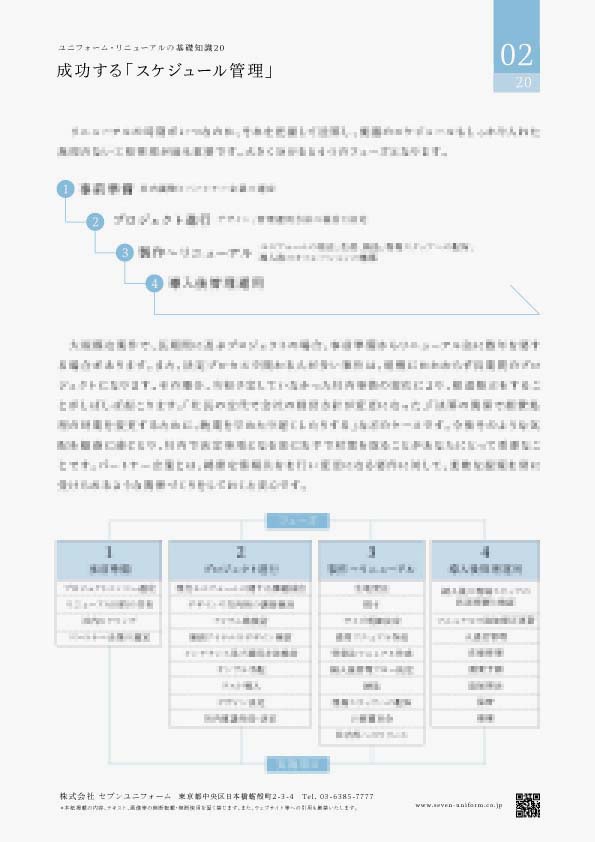 ユニフォーム・リニューアルの基礎知識20