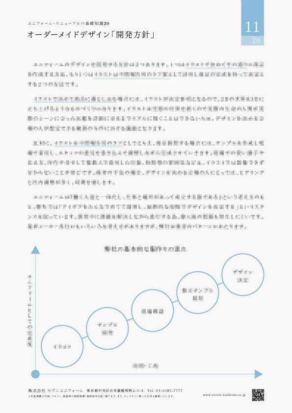 ユニフォーム・リニューアルの基礎知識20