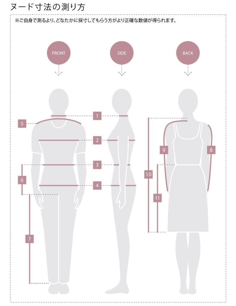 サイズ表』と『ヌード寸法の測り方』 | SEVEN PRESS｜セブンプレス